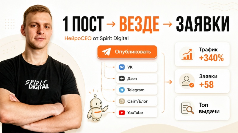 Как работает алгоритм НейроSEO